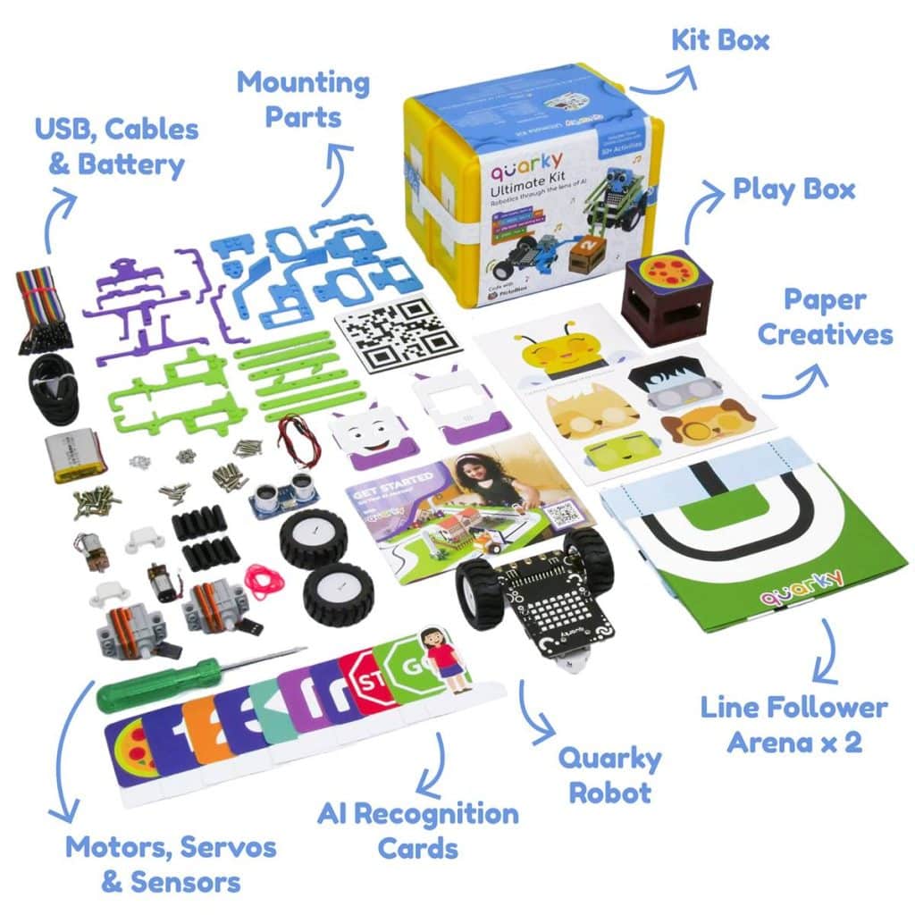 Robots For Kids, Categories