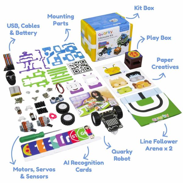 Components of Quarky Ultimate Kit - Quarky Robot, line following arena, AI recognition card, paper creatives and many more for hands-on learning.