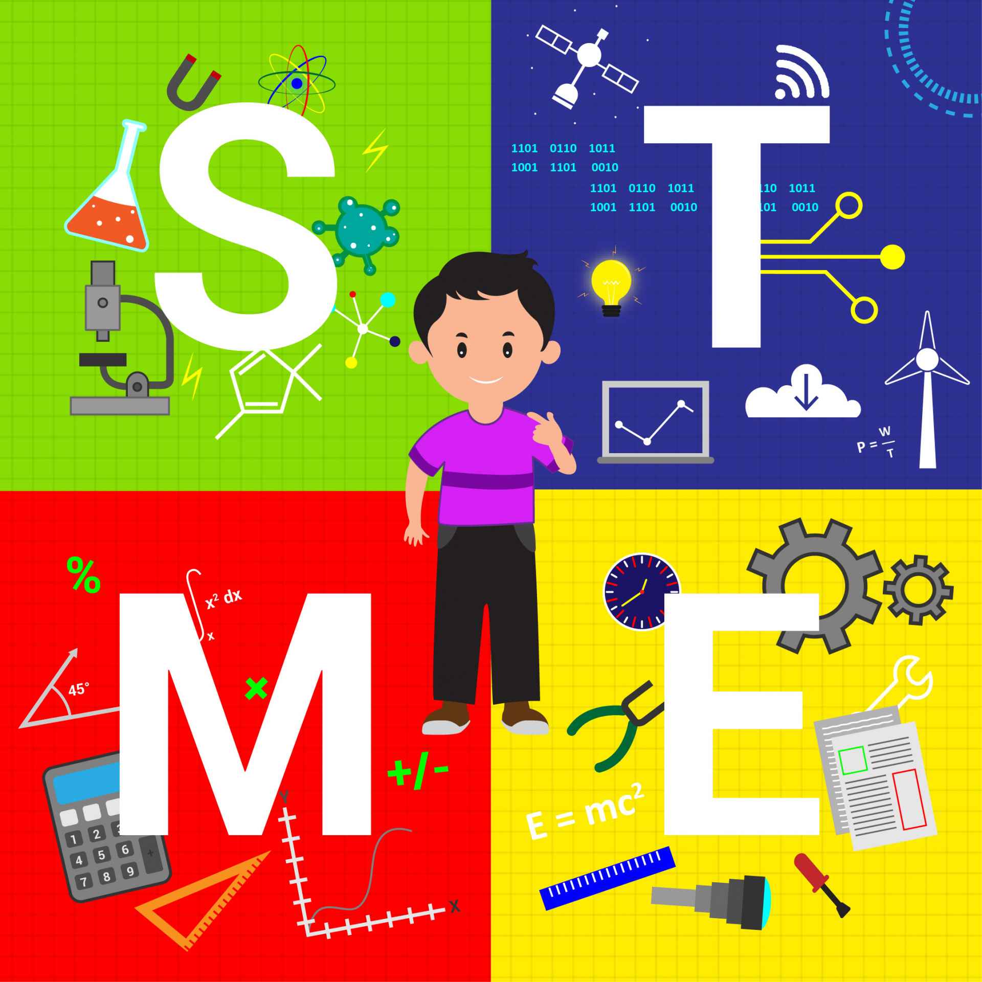 Stem математика. Стем технологии. Stem технологии в образовании. Стем образование. Стем образование в математике.