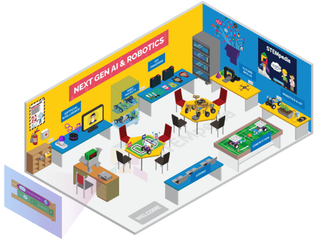 AI and Robotics lab for schools layout