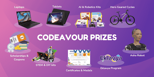 Prizes in Codeavour 2021 International