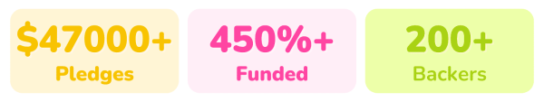 Quarky Kickstarter Campaign Statistics