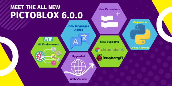 Latest PictoBlox Introduces ML Environment & Updates Python Features ...