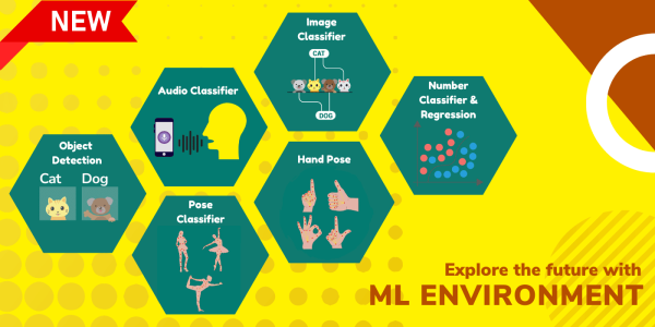 PictoBlox Machine Learning (ML) Environment Models