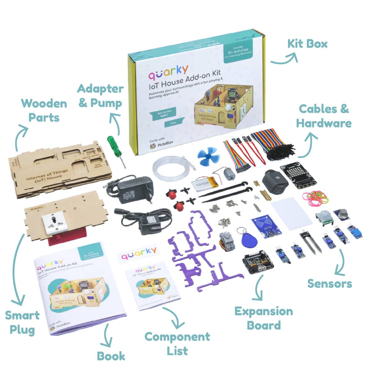 Quarky IoT House Add-on Kit components: Sensors, expansion board, smart plug, and more for building smart home projects.