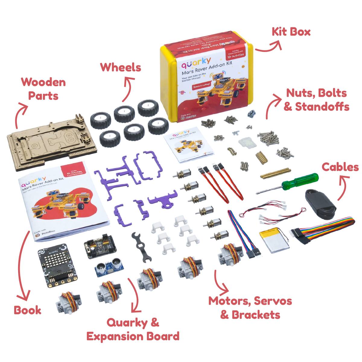 Quarky Mars Rover Add-on Kit components - Wheels, Motors, Servos & Brackets, Quarky Expansion Board, and more for creating a mars rover of our own.