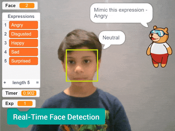 artificial intelligence for kids - face detection