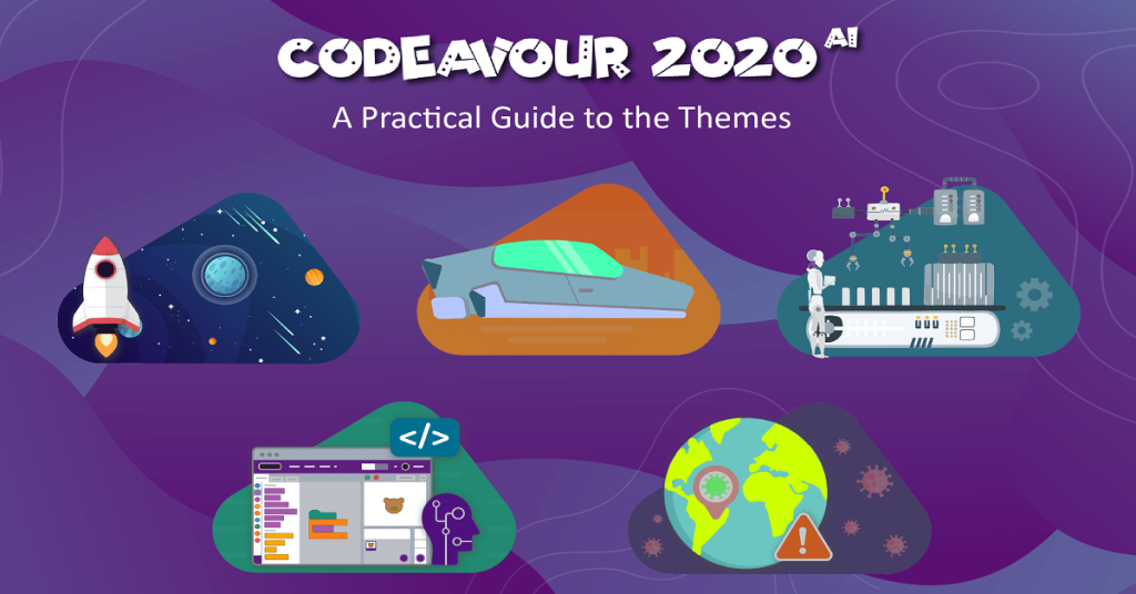 The Practical Guide to the Themes of Codeavour 2020 AI