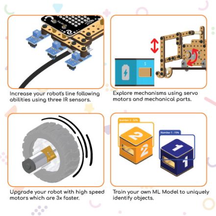 Quarky Robotics Creator Kit for Codeavour Coding Competition