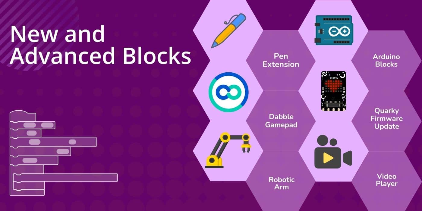 Various new advanced blocks for new extensions in PictoBlox 