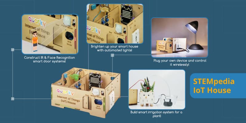 Image demonstrating possible uses and features of STEMpedia IoT House.