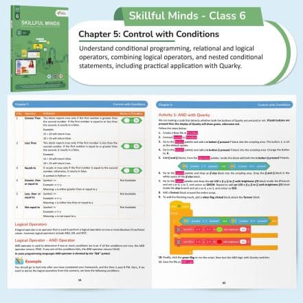 CBSE Class 6 AI, Coding, Robotics, and Computer Book