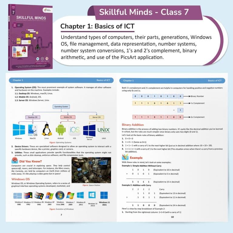CBSE Class 7 AI, Coding, Robotics, and Computer Book