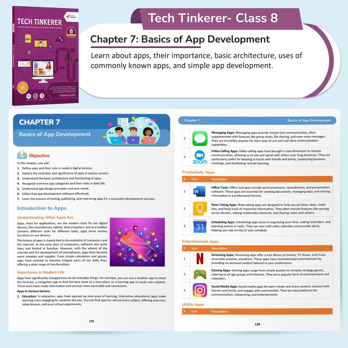 Dynamic Learning Engaging Coding Exercises For Mastery