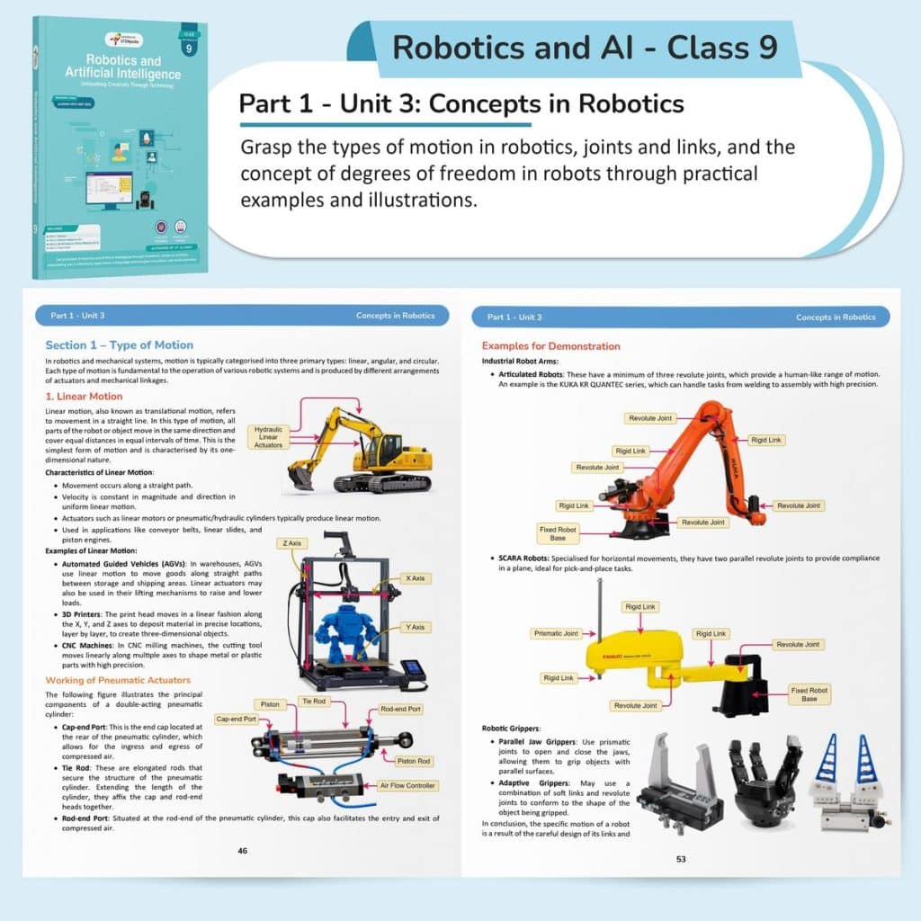 ICSE Robotics & AI Book for Class 9 - Subject Code 66