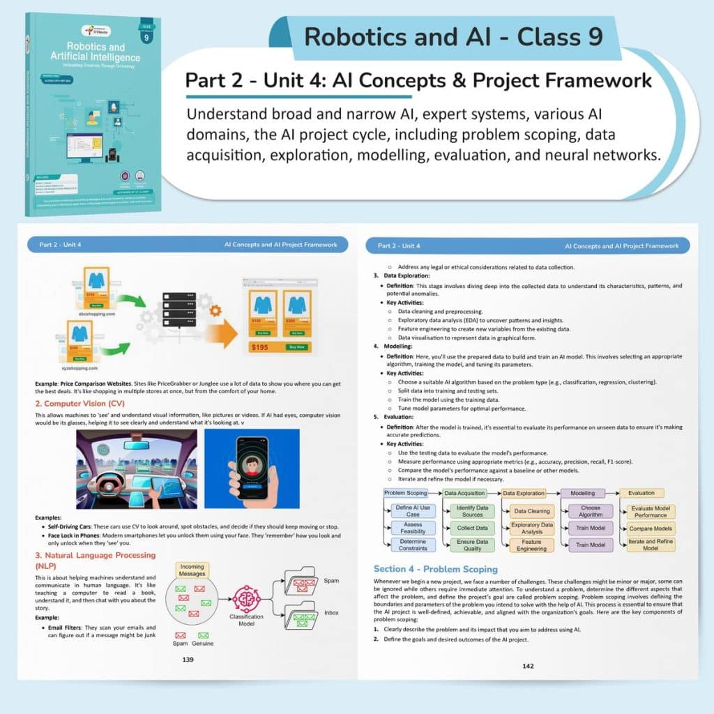 ICSE Robotics & AI Book for Class 9 - Subject Code 66