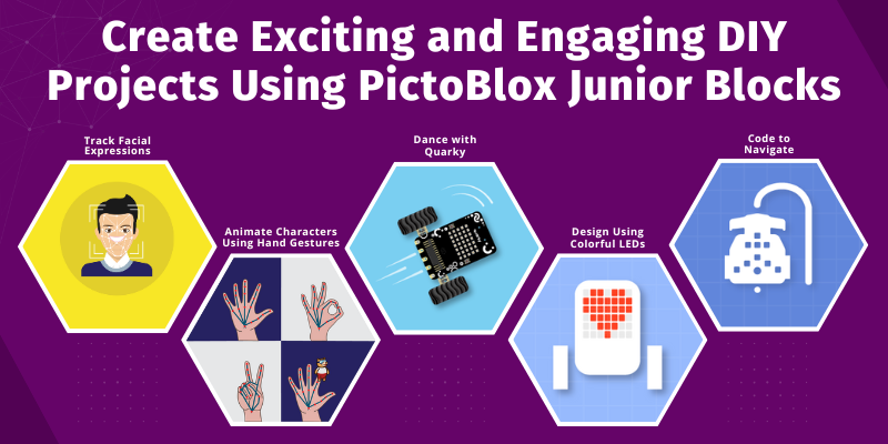 AI, Coding, and Robotics projects for preschool, primary school, and elementary school kids aged 4-7 with PictoBlox Junior Blocks