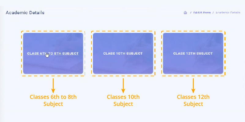  Range of class bifurcation and their respective subjects as listed in the CBSE OASIS portal.