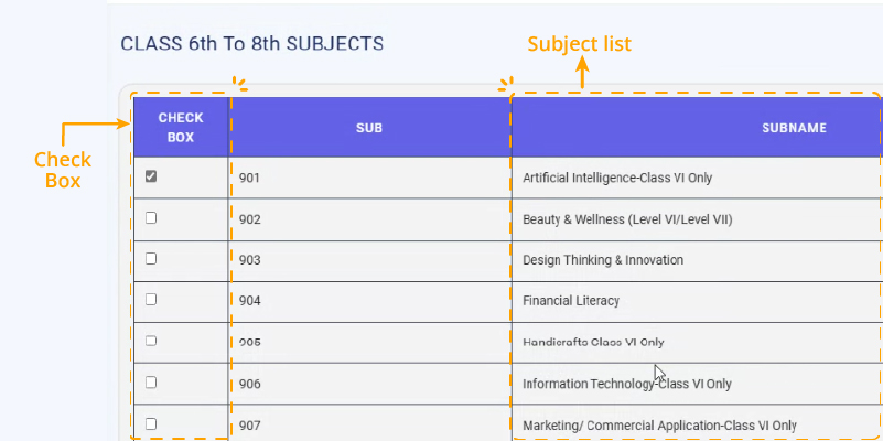  Selection of skill subjects you wish to implement in your CBSE school through the OASIS portal.