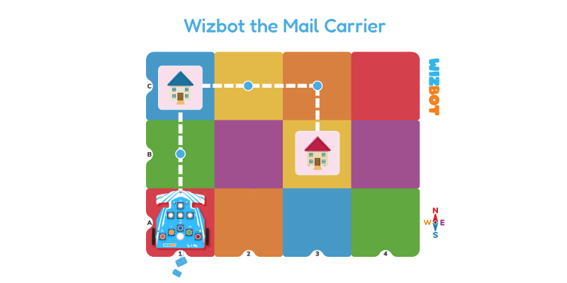 The Mail Carrier Wizbot Activity 