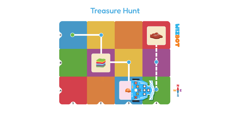 The Treasure Hunt Wizbot Activity in Grid Mode