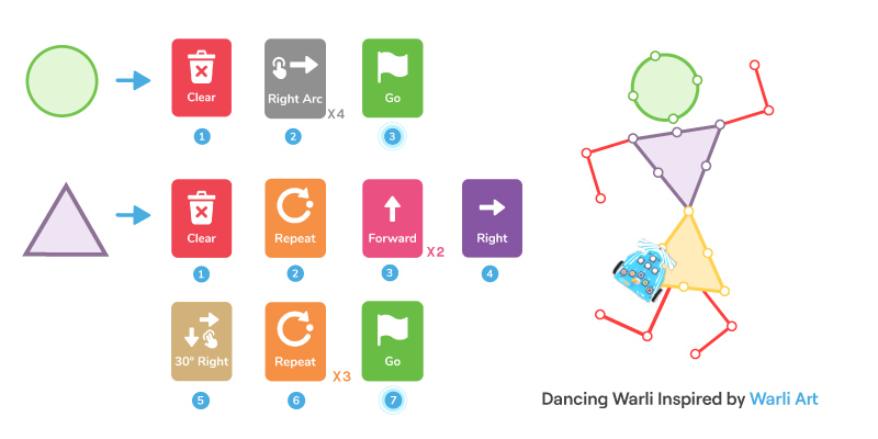 Making abstract art with wizbot draw mode