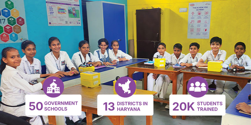 Gender Inclusion and Social Impact through STEM Education in Haryana Government Schools