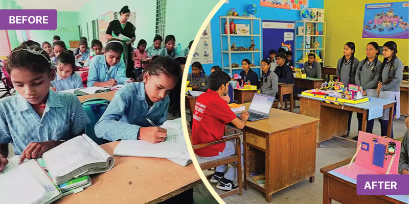 Haryana STEM Lab with AI and Robotics Setup Project overview
