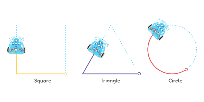 Making Shapes with Wizbot draw mode