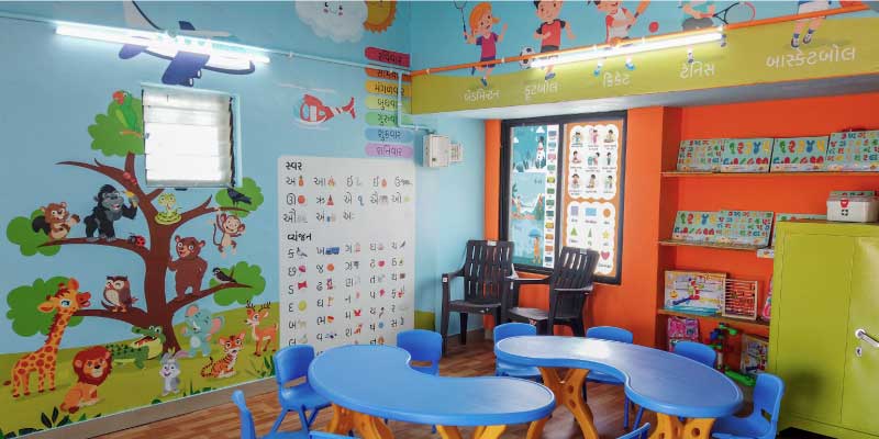 Classroom as TLM for Early Childhood Care and Education in Smart Anganwadis