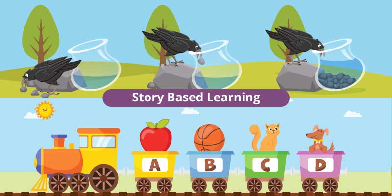 Value and Story-based learning in Smart Anganwadis