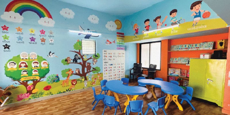 Classroom as Teaching Learning Material for Innovative Pedagogy