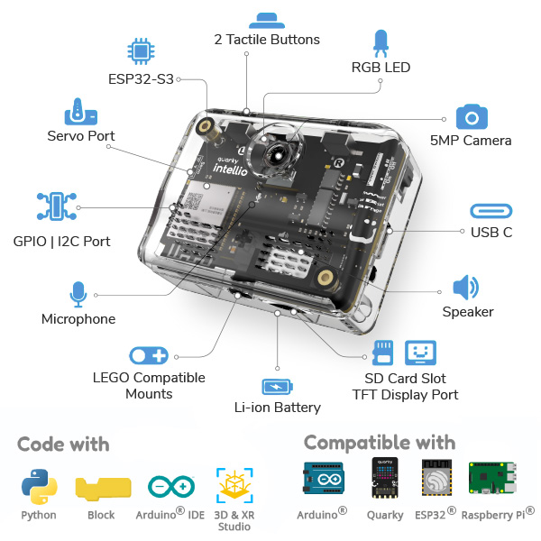 Quarky Intellio Rover Kit - Image 3