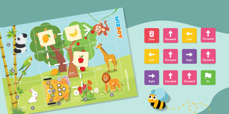 Wizbot-Maxx-Jumbo-Loves-Fruits 