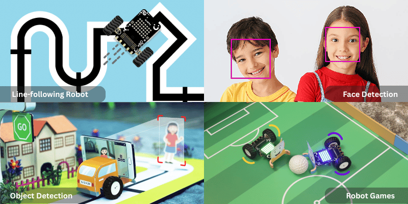 Projects with tech genius