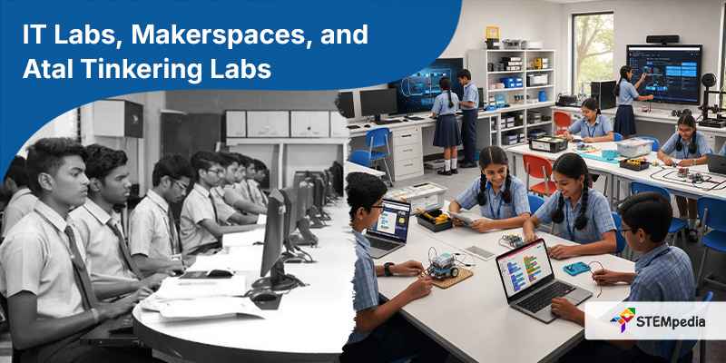 Existing IT Labs, Makerspaces, and ATLs for CSL