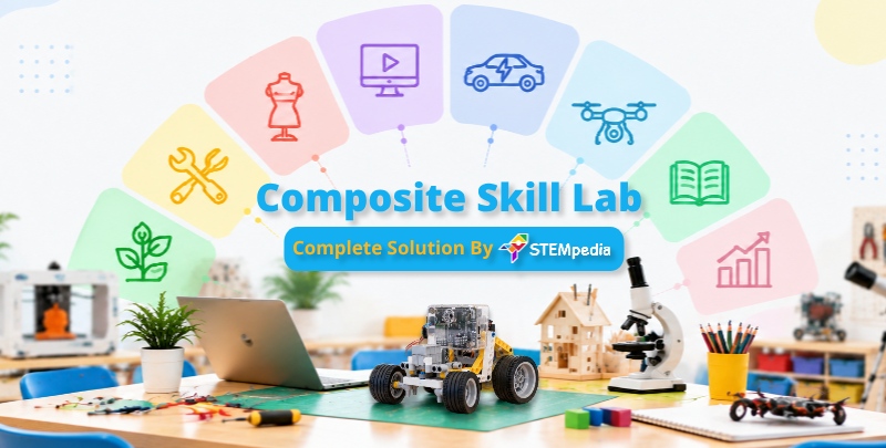 STEMpedia-Composite-Skill-Lab-Ecosystem-OverviewSTEMpedia-Composite-Skill-Lab-Ecosystem-Overview