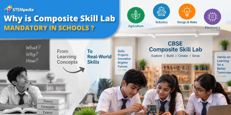Why-Is-Composite-Skill-Lab-Mandatory-for-CBSE-Schools