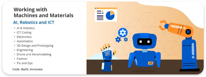 Work with Machines and Materials — AI, Robotics and ICT