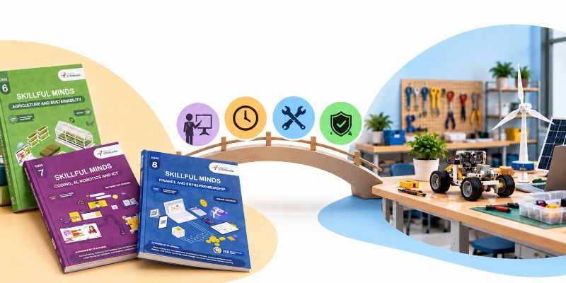Kaushal-Bodh-and-Composite-Skill-Lab-Connection